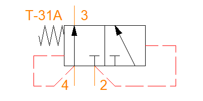 DSCO